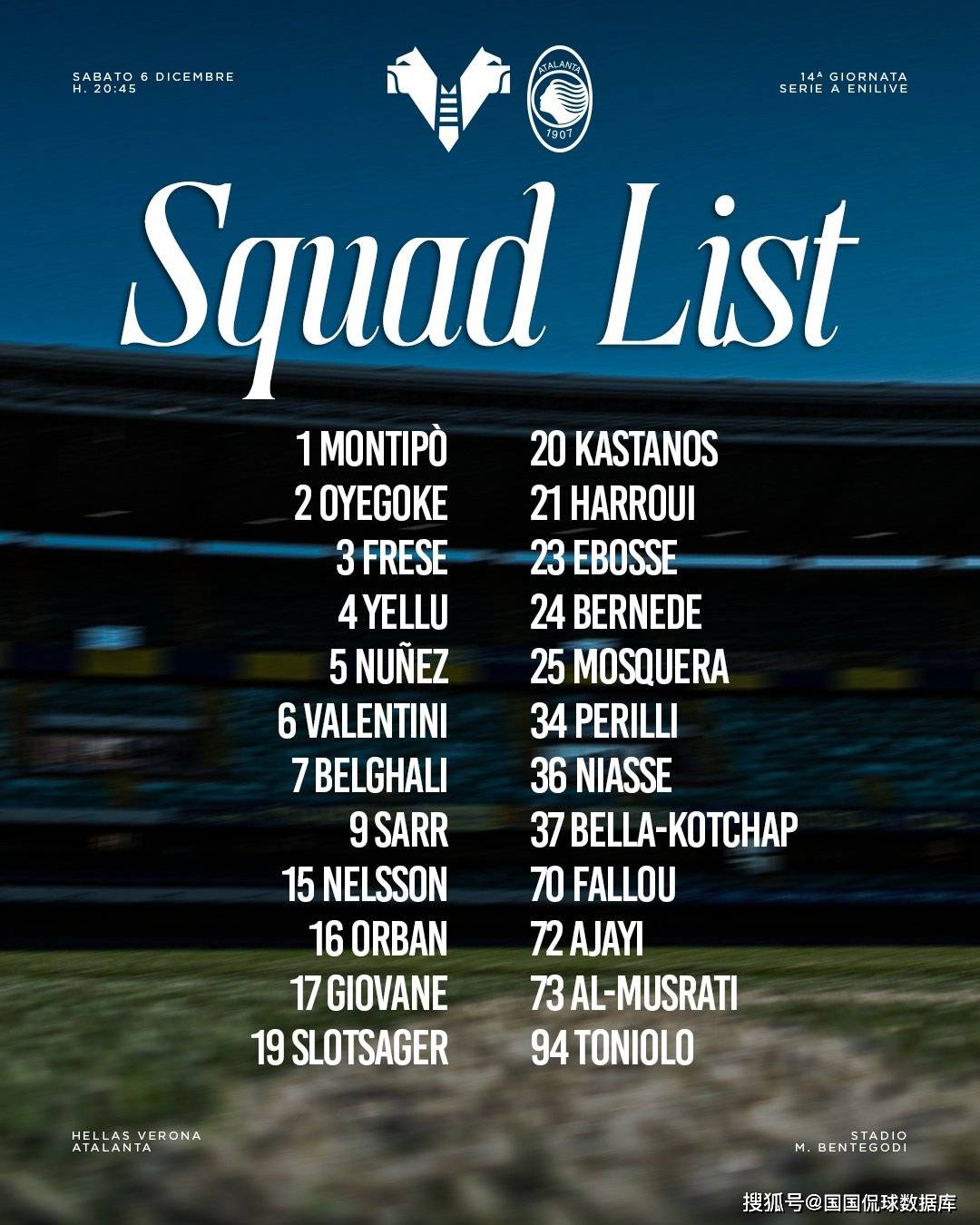 พรีวิวและทำนายผลคะแนน เซเรีย อา: เวโรนา พบกับ อตาลันต้า, ลีลล์ และ มึนเช่นกลัดบัค ชนะทั้งหมด! เกมรุกแดนกลาง อินเตอร์