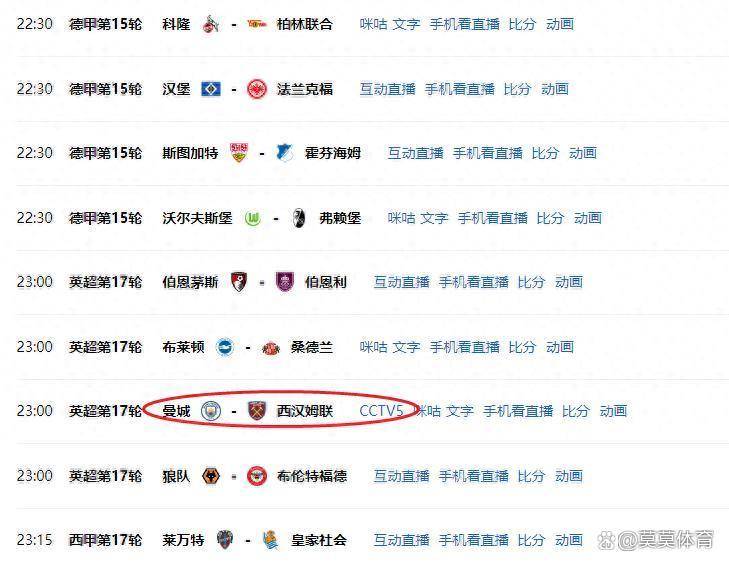 สุดสัปดาห์แห่งการเผชิญหน้า! พรีเมียร์ลีก แมตช์วีค 17! แมนเชสเตอร์ ซิตี้ กลับสู่บ้าน, ลิเวอร์พูล พบ ท็อตแนม ฮ็อตสเปอร์. กำหนดการถ่ายทอดสดทาง CCTV5+_การแข่งขัน_อาร์เซนอล_เชลซี