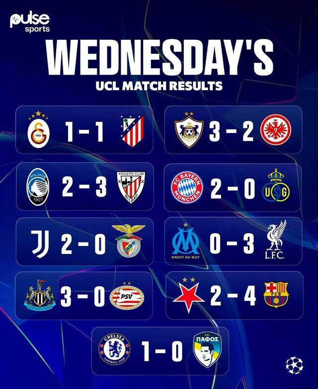 ความได้เปรียบในบ้านของโรม่าในการแข่งขันยูโรปาลีกกับอินเตอร์ มิลานนั้นมีความหวัง _แมตช์_สตุ๊ตการ์ท_แชมเปียนส์ลีก