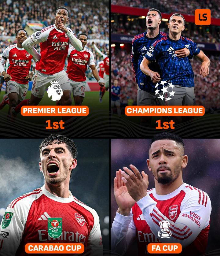 อาร์เซนอลเต็มเปี่ยมไปด้วยความมั่นใจในการแข่งขันชิงแชมป์! มิเกล อาร์เตต้าลดความคาดหวังเรื่องถ้วยรางวัลขณะที่ปืนใหญ่เข้าใกล้ความฝันมากขึ้น_การแข่งขัน_แชมเปียนส์ลีก_แมนเชสเตอร์ ซิตี้