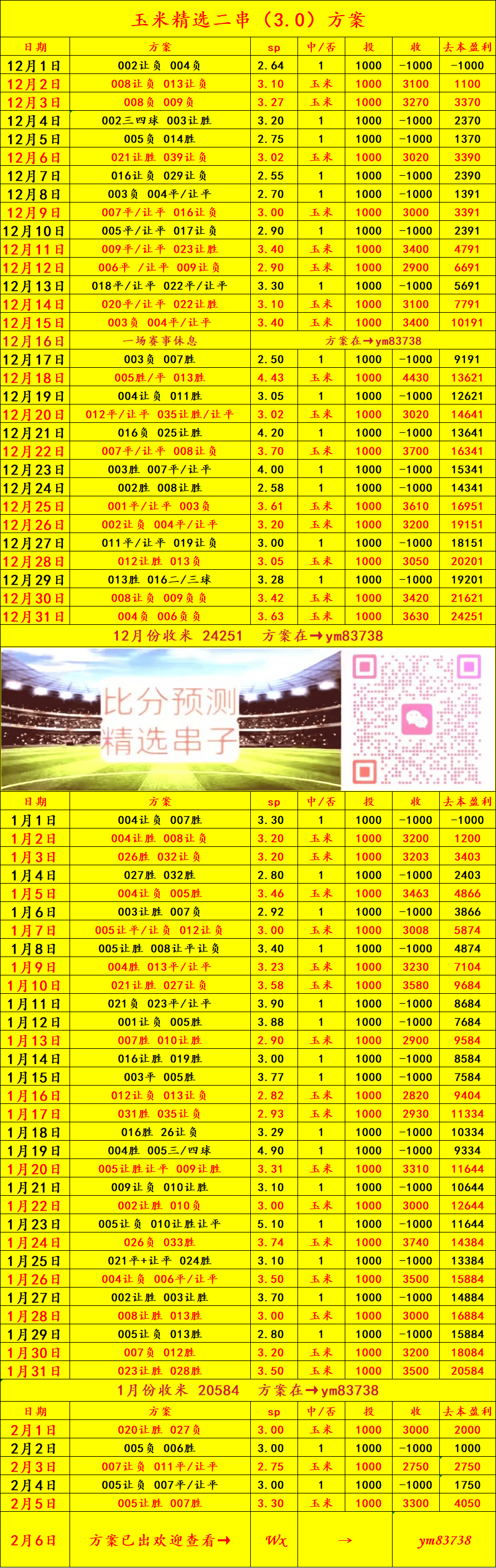 แมนเชสเตอร์ ยูไนเต็ด พบ ท็อตแน่ม ฮ็อทสเปอร์: การทำนายผลคะแนน_การโจมตี_ซน ฮึง-มิน_การแข่งขัน