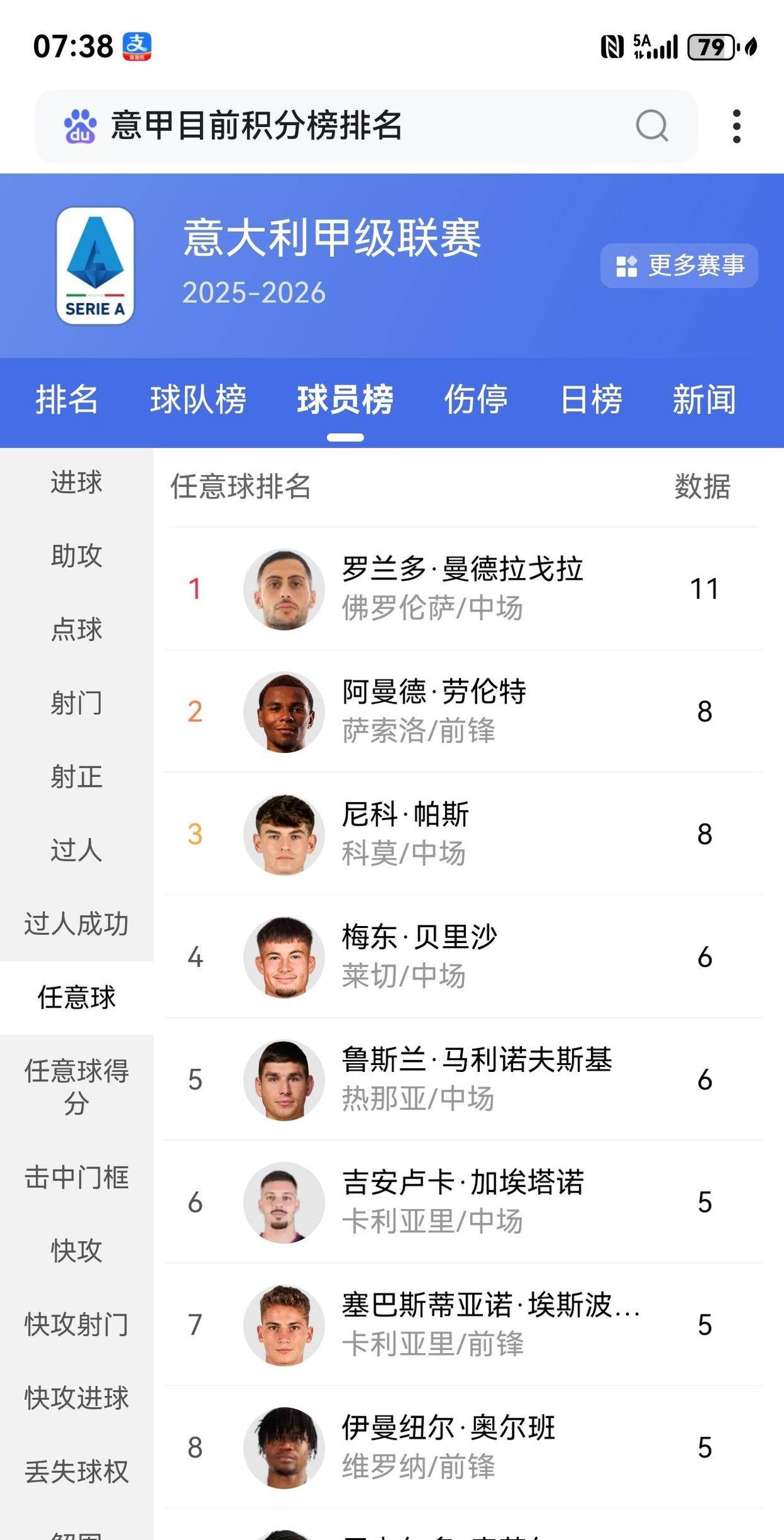 ข้อเสนอ 60 ล้านยูโรของอินเตอร์ มิลาน? เรอัล มาดริดแค่ยิ้ม เราสามารถพาเขากลับบ้านได้ในราคา 10 ล้านยูโร! _นิโก้ ปาเซ_ ผู้เล่น แชมเปี้ยนส์ลีก