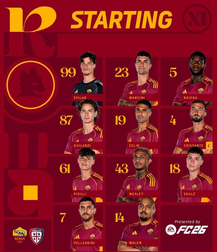 การกลับมาของต็อตติกระตุ้นมาลูเอนให้ยิงสองประตูพาโรม่าคว้าชัยชนะสำคัญในการไล่ล่าท็อปโฟร์ _ฟุตบอล_แชมเปียนส์ลีก_เซเรียอา