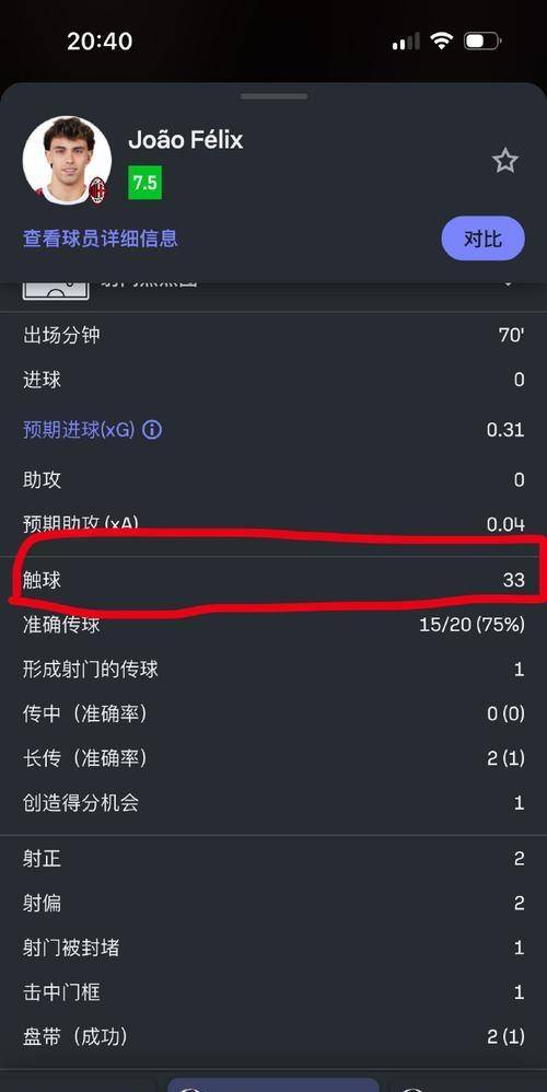 บทนำของเฟรนช์ คัพ 8 ในเชิงลึก ถูกเปิดเผย สอนให้คุณเห็นผ่านความจริงของแชมเปี้ยนส์ลีก บาลานซ์_data_competition_marseille