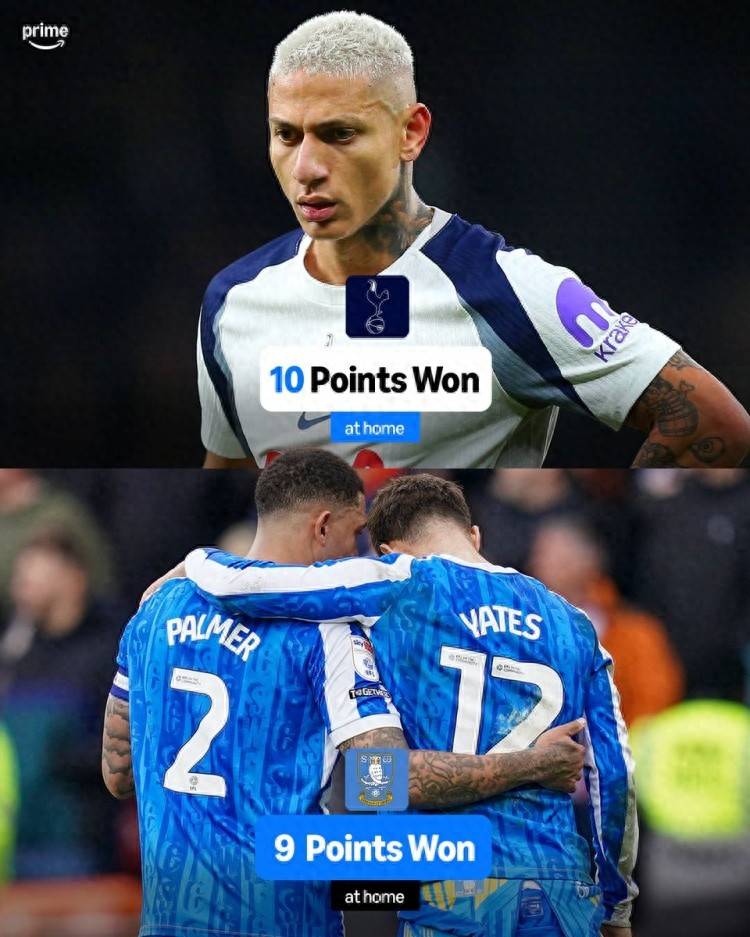 ท็อตแนม ทำแต้มในบ้านได้เพียง 10 แต้ม พรีเมียร์ลีก ลีกสูงสุด อังกฤษ พีที ลีก 4 นัด_บิ๊ก_ไบลู เลน_ซี วันพุธ