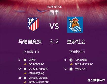 ลาลีกา! ธาลาเตอร์, กอนซาเลซ ดับเบิ้ลซาวด์ + ตำนาน, แอตเลติโก มาดริด 3-2 เรอัล โซเซียดาด, อันดับสามในอันดับนั้นมีเสถียรภาพมากขึ้น_remiro_competition_uefa แชมเปี้ยนส์ลีก