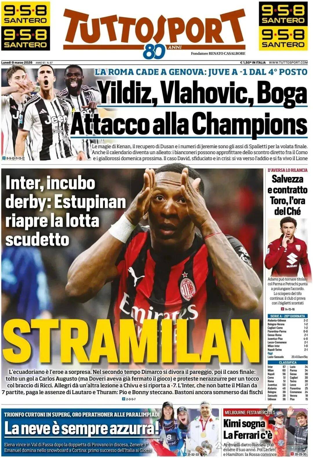 ลียงรับช่วงต่อเดวิด? เปิดเผยว่า ยูเวนตุส ตัดสินใจซื้อ โบก้า ออกและเจรจากับทูรัมเพื่อเจรจาเรื่องเงินเดือนขึ้นใหม่และต่ออายุ ต่ออายุ_มิลาน แชมเปี้ยนส์ลีก_อินเตอร์ มิลาน