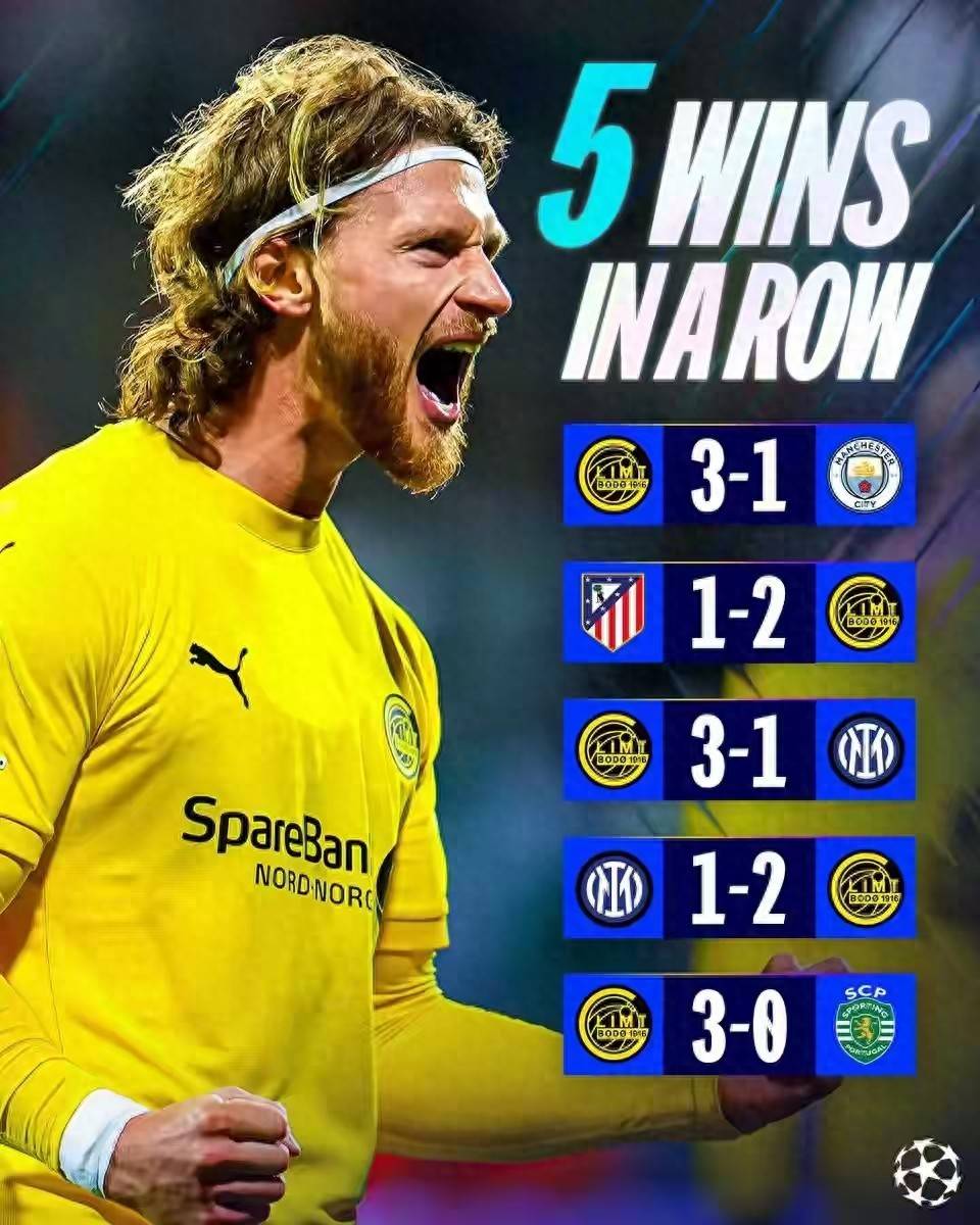 โบดส่องแชมเปี้ยนส์ลีกจาก 6 เกมเป็น 5 นัดติดต่อกัน ค่าสูงสุดในทีมเพียง 8 ล้านยูโร_ดาร์ค ฮอร์ส_ฟินัล_อินเตอร์มีเดีย