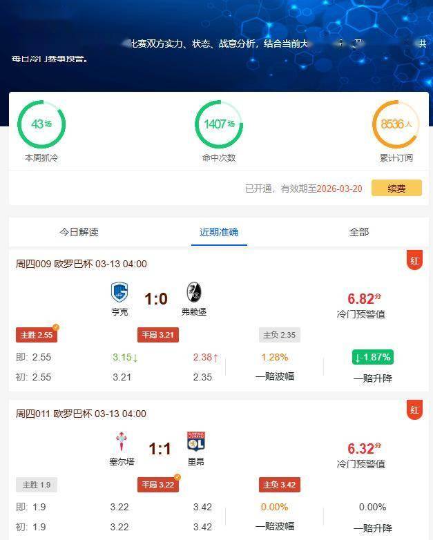 คำเตือนที่ไม่เป็นที่นิยม: เกมเยือนของ Huang Qian ถูกครอบงำ ศัตรูตัวฉกาจ Alavis พยายามที่จะผลักไสกลับบ้านหรือคนแปลกหน้า_Villa Real_Chapter _ แอตเลติโก มาดริด