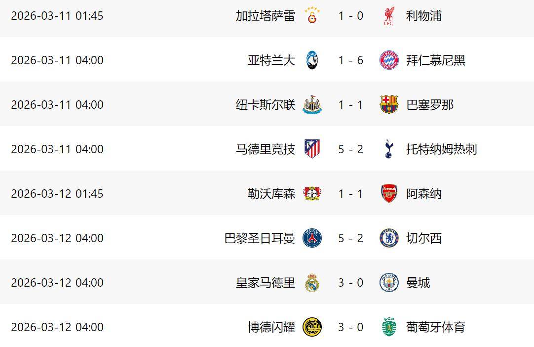 5-2! ทีมแชมเปี้ยนส์ลีก 5 ทีมอยู่ในสายตา: ปารีส + เรอัล มาดริด ชนะ ดาร์คฮอร์สอาจจับมือกับ 4 ไจแอนต์สู่อันดับต้น ๆ 8_match_bad_attay atle