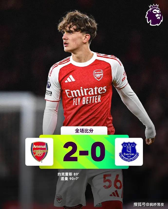 16 ปี 73 วันแห่งการถวายเทพเจ้า! ล็อค 2-0 ของ Arsenal ชิงแชมป์ 9 แต้ม นำทาง ยังซ่อนความกังวลที่ซ่อนอยู่!_Max Dommel_Best Boys_Junior