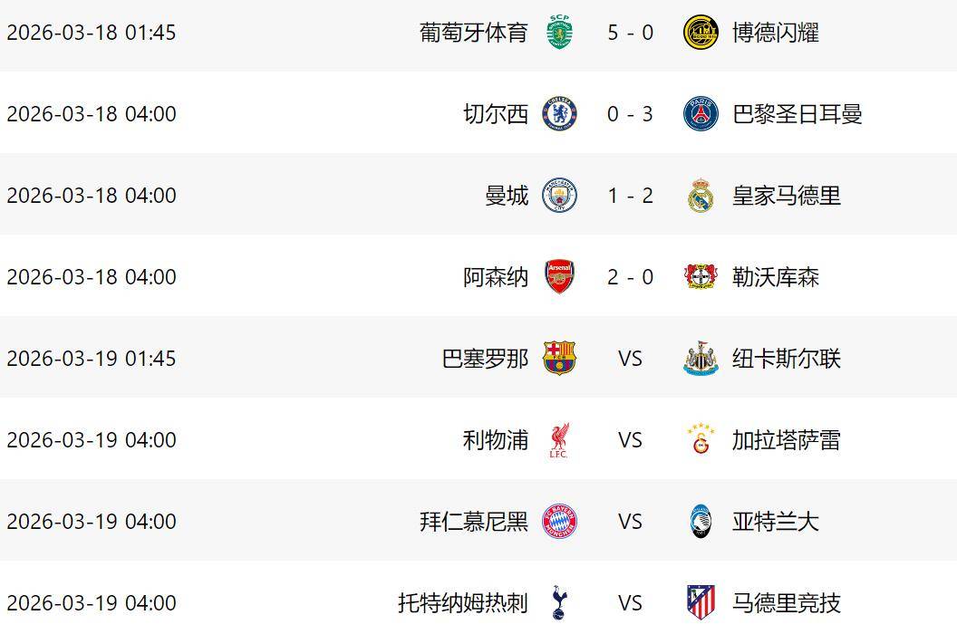 2-1! แชมเปี้ยนส์ลีก 2 ไจแอนต์ส ออกแล้ว: เรอัล มาดริด ดับเบิ้ลคิล + รอบาเยิร์น อาร์เซนอล บุกไป 8 อันดับแรก และจัด 4 ที่นั่ง_competition_atentralia_portuguese sports