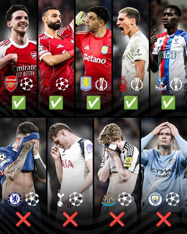 ผลการแข่งขันพรีเมียร์ลีกที่ประกาศในสหภาพยุโรป: 9 ทีมจะแข่งขันใน 5 ทีม 4 ทีมจะถูกกำจัดในแชมเปี้ยนส์ลีกและวิลล่าจะก้าวหน้าอย่างแข็งแกร่ง_European Association_arsenal_europa League