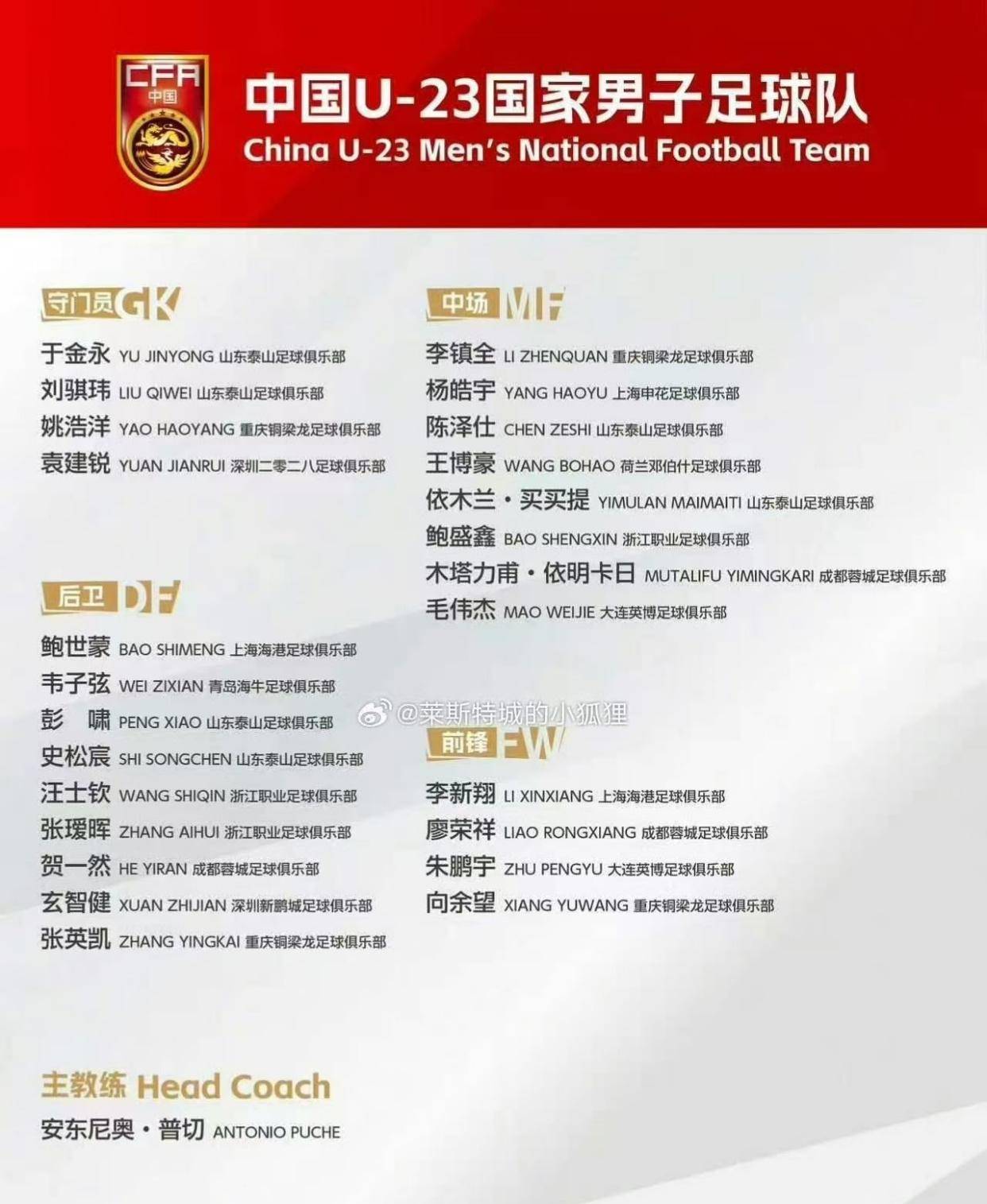 ทีมฟุตบอลทีมชาติ U23 รวมตัวกัน อันโตนิโอเผชิญหน้ากันมาก ทีมไทซานได้รับเลือก และทั้งสามเส้นถูกจับคู่ใน Pairs_Shi Songchen_Peng Xiao_Football Club