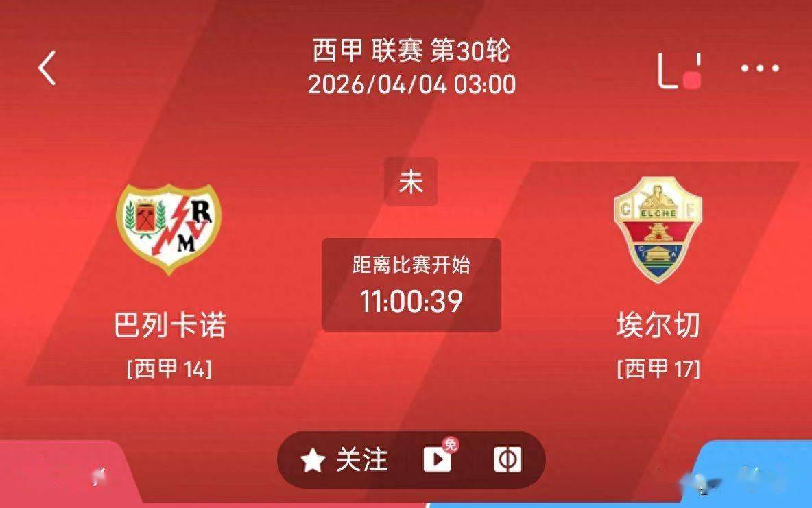 คำแนะนำฟุตบอลล่าสุด: ลาลีกา เวลา 3:00 น. วันที่ 4 เมษายน วัลเลคาโน vs ELCE_AWAY_STATUS_STRENGTH