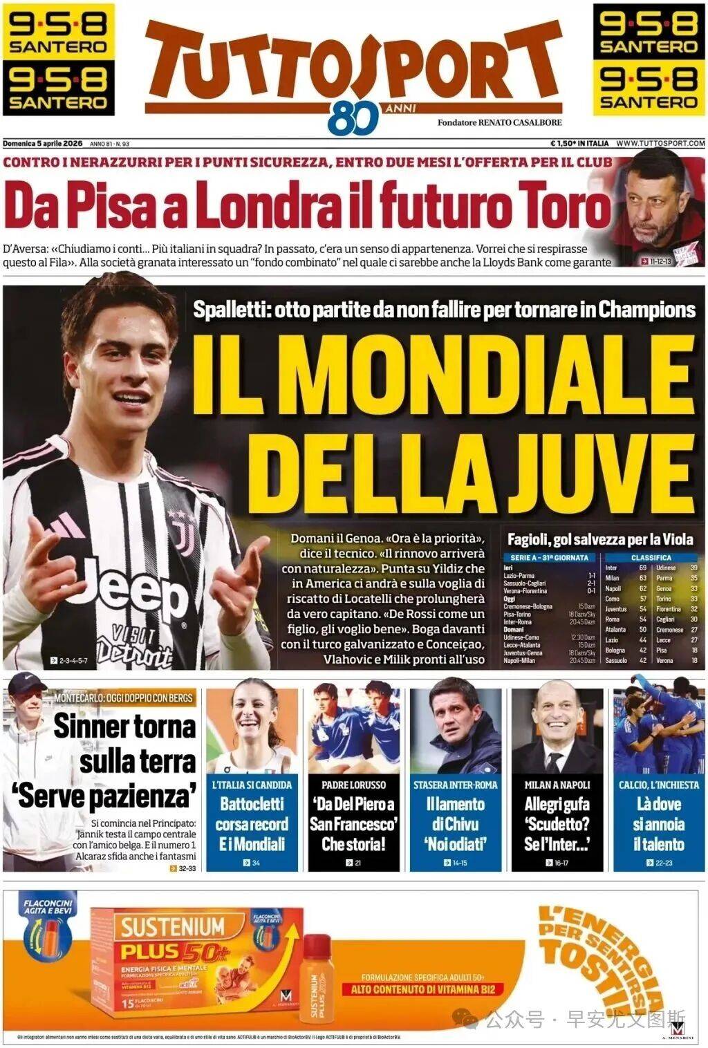 แชมเปี้ยนส์ลีก ยูเวนตุส เวิลด์ คัพ! Locatley กำลังจะต่อสัญญาของเขา Ottoline ตั้งใจที่จะแย่งชิงเจนัวสามผู้เล่น_internal_arsenal_napolitan