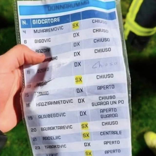 รายละเอียดทั้งหมด! Donnarumma ขโมยโน้ตโดย Ball Boy: ความแม่นยำในการทำนายด้านบนนั้นน่าทึ่ง_Li Hao_Direction_Lao Qiu