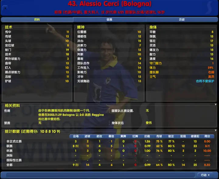 ประเมินอาชีพนักฟุตบอลของ Chelch อย่างไร ทำไมเขาถึงไม่ทรงพลังเหมือนในเกมในความเป็นจริง _injury_milan_turin