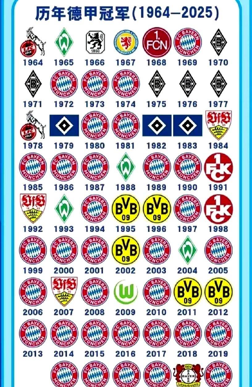 โรงงานยาอยู่ในสถานการณ์ที่สิ้นหวัง? เลเวอร์คูเซ่นต่อสู้เพื่อการต่อสู้สี่ชีวิตและความตาย Augsburg ต้องการเป็นผู้พิพากษา! _ ซีซั่น_ยูฟ่า แชมเปี้ยนส์ลีก_ยูฟ่า แชมเปียนส์ลีก