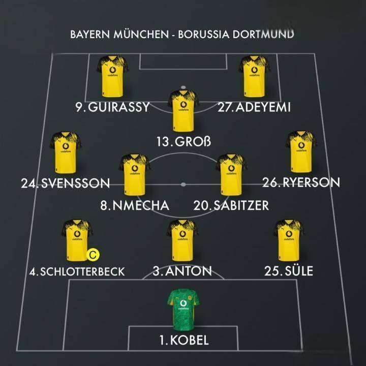 กระแสน้ำที่บาเยิร์นถูกโจมตีอย่างเมามัน และร่างสีทองที่ไร้พ่ายนั้น 