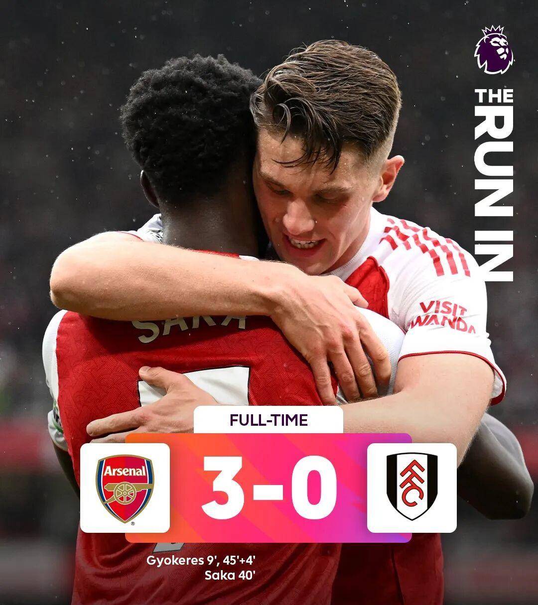 สุดท้ายก็หลุดโซ่หลุด อาร์เซนอล ชนะ 3-0 อันดับต้นๆ และศึกชิงแชมป์พรีเมียร์ลีก เข้าชิง _แมน ซิตี้ _แมตช์ _แชมเปี้ยนส์ลีก