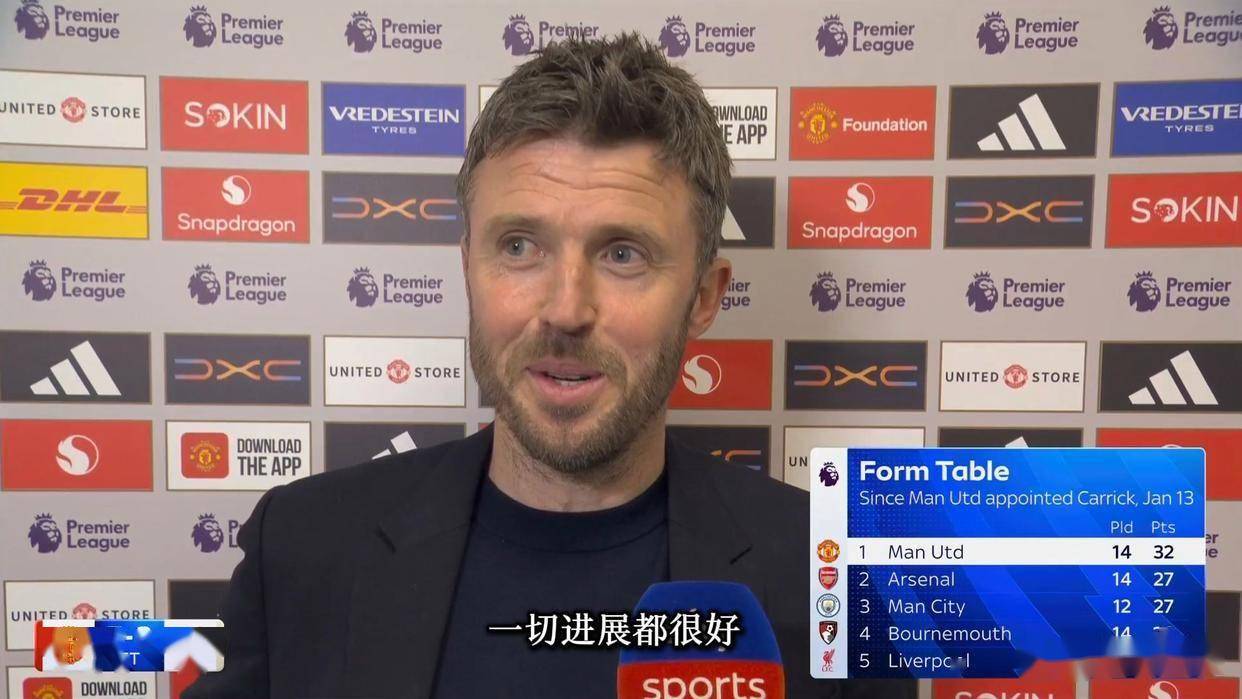 แมนเชสเตอร์ ยูไนเต็ด 3:2 น็อตติงแฮม ฟอเรสต์, คาร์ริค เปิดเผยหลังเกม เขาจะมีความทะเยอทะยานในฤดูกาลหน้าหรือไม่?_ ปีศาจแดง_ยูฟ่า แชมเปี้ยนส์ ลีก_อาร์เซนอล