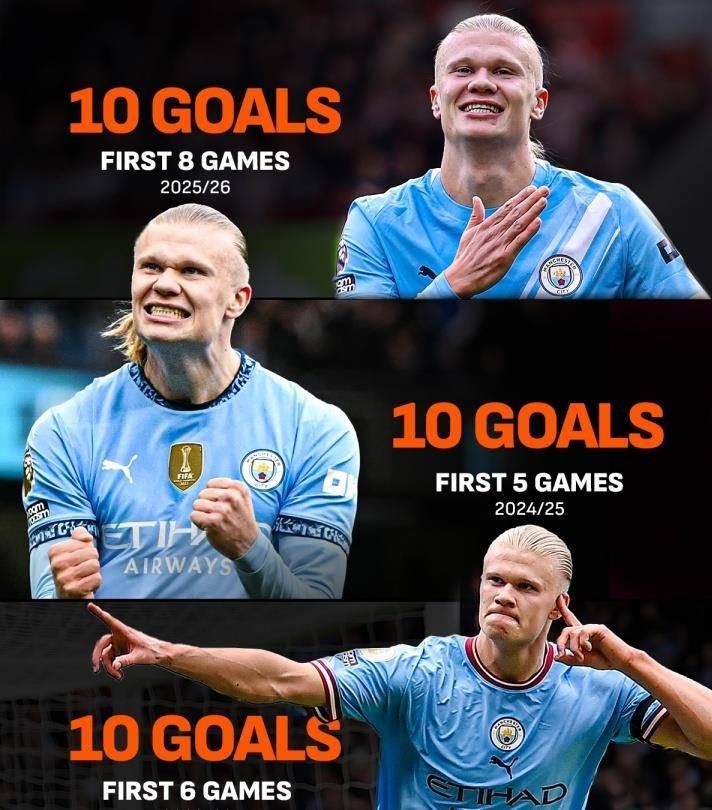 2 ลูกใน 5 นาที! ฮาร์แลนด์ เตะอย่างบ้าคลั่ง: 11 เกมยิง 21 ประตู แมนเชสเตอร์ ซิตี้ ขึ้นอันดับ 2-0_match_gots_goals