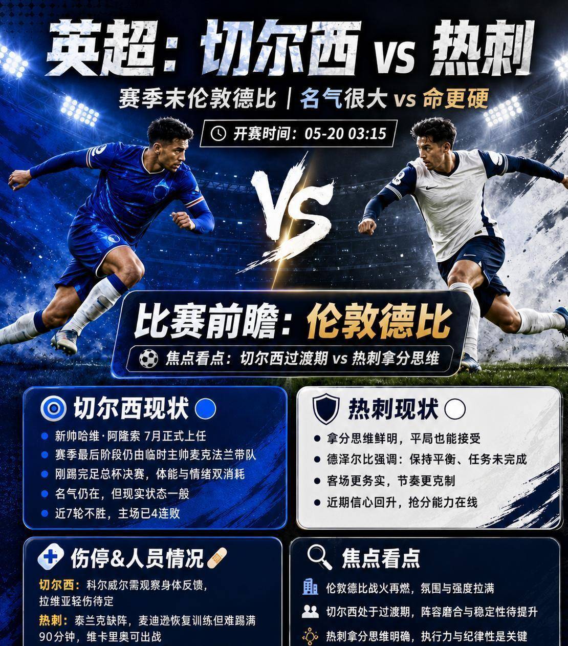 พรีเมียร์ลีก: เชลซี vs ท็อตแนม, ลอนดอน ดาร์บี้ ไม่ใช่เฟซบุ๊ก แต่เป็นสำนักช่วยชีวิตของท็อตแนม! คะแนนนี้คงที่หรือไม่ _ away_dzell_homefield