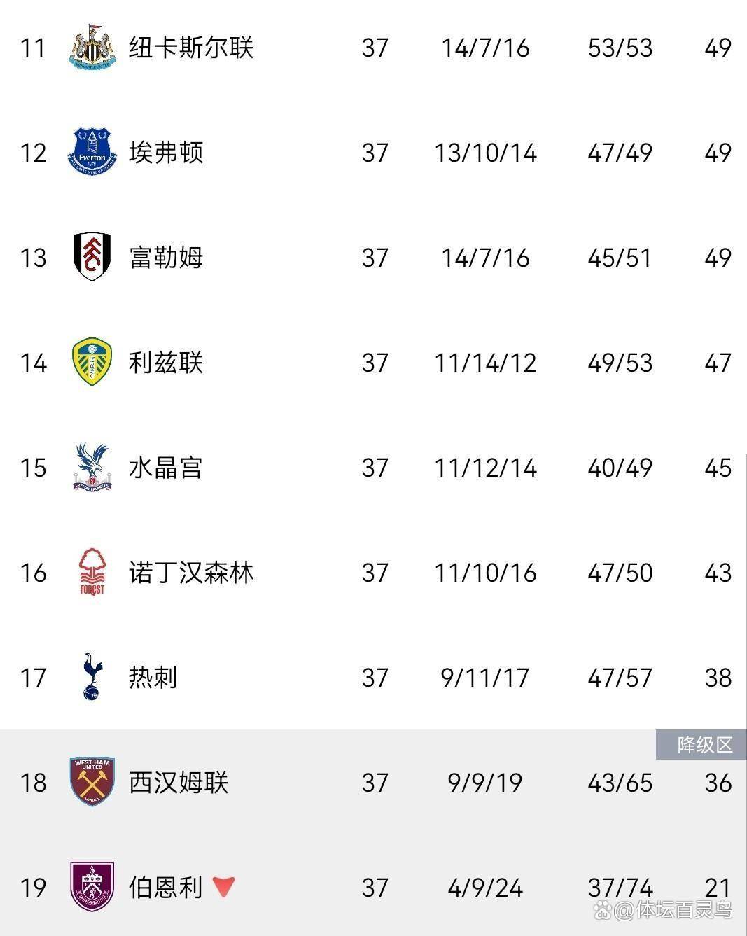 文章配图-9